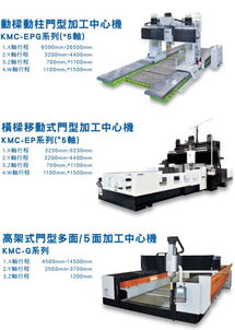 【深圳龍崗2米3x7米龍門加工中心1060臺灣協(xié)銳五軸加工中心kova品牌價格實惠】-