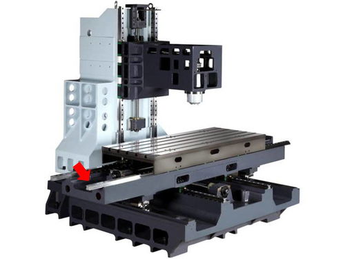 cnc數(shù)控加工中心是硬軌的好還是線軌的好