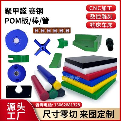 當前網購流行產品